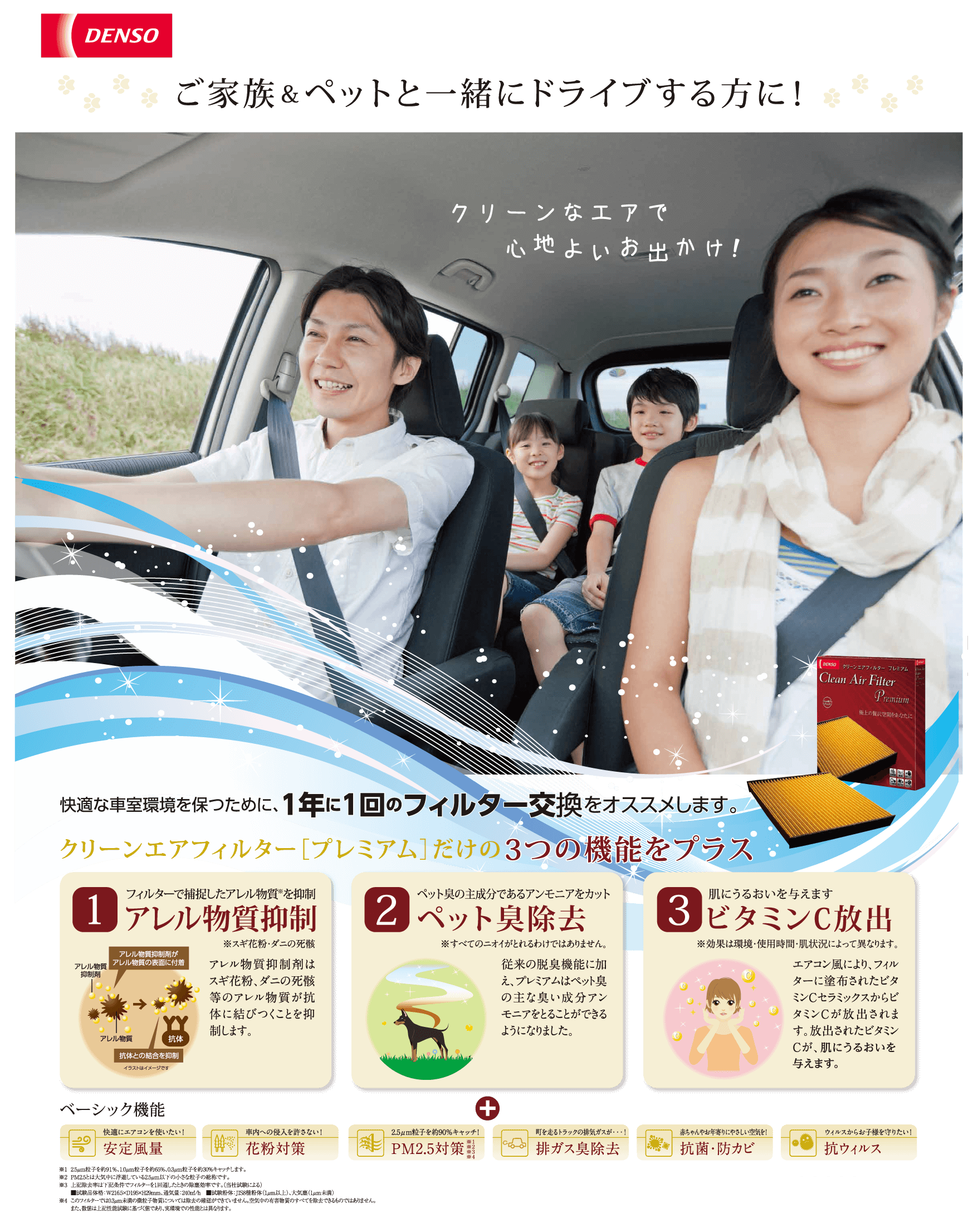 クリーンエアフィルター プレミアム ネッツトヨタ東埼玉株式会社