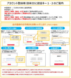 ご紹介ポイントプログラム_会員登録方法__202406