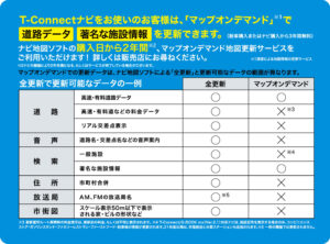 ナビ地図ソフト2025年秋版_2
