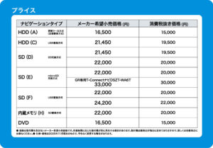 ナビ地図ソフト2025年秋版_3