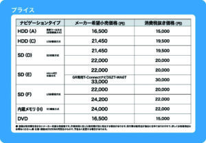 ナビ地図ソフト2026年春版_3
