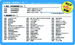 ナビ地図ソフト2026年春版_4