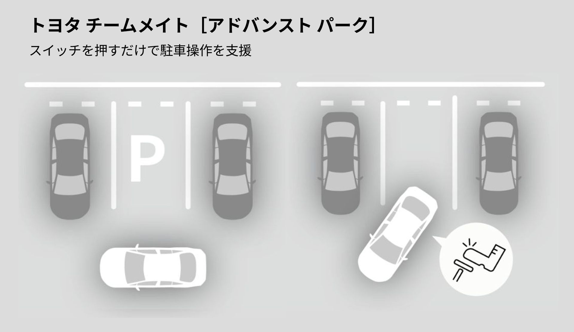 アルファード_快適装備